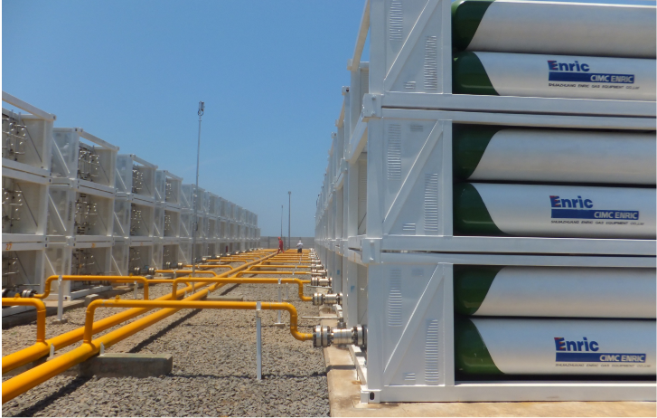 CNG Complete Gas Supply Turkey Solution